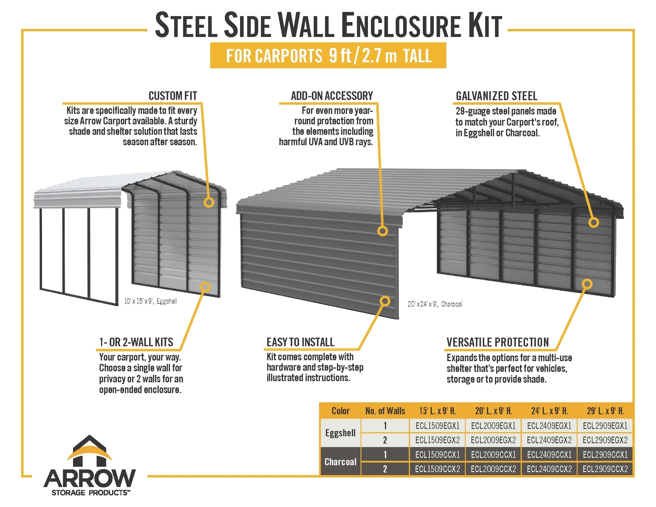Galvanized Steel Carport Kit with 2-Sided Enclosure K80653
