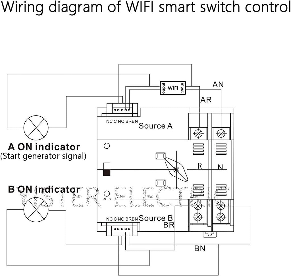 WiFi and RF433 Remote Control Dual Power Automatic Transfer Switch 16-63-100A Rated 220V 240V Din Rail Mounted Controller K73731