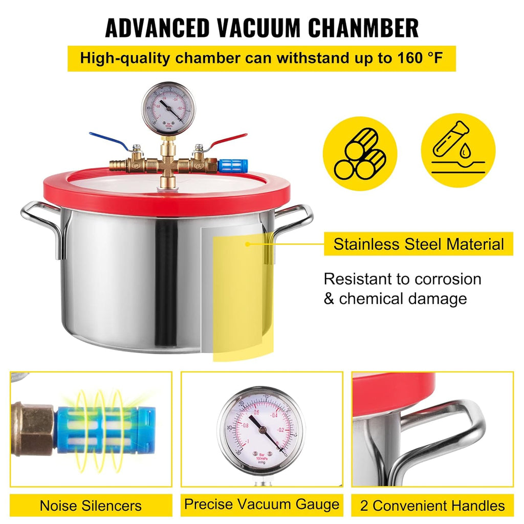 3CFM Single Stage 1/4HP Vacuum Pump with 1 Gallon Vacuum Degassing Chamber K88406