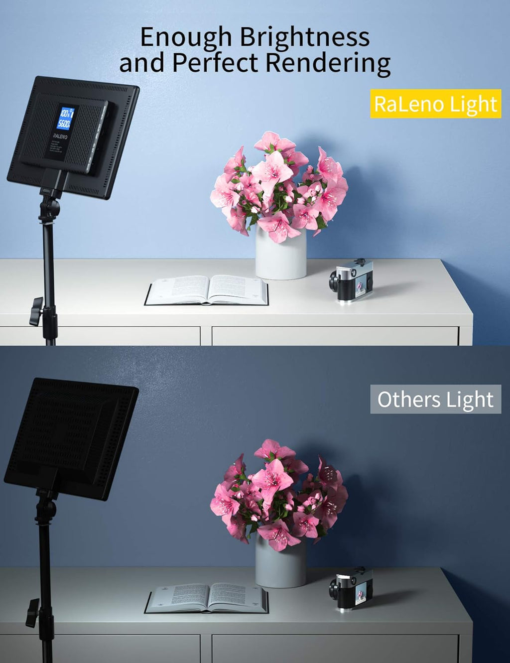 LED Video Soft Light Panel, Dual Rechargeable Battery, Dimmable 3200K-5600K, CRI95+, Pack of 2 K697