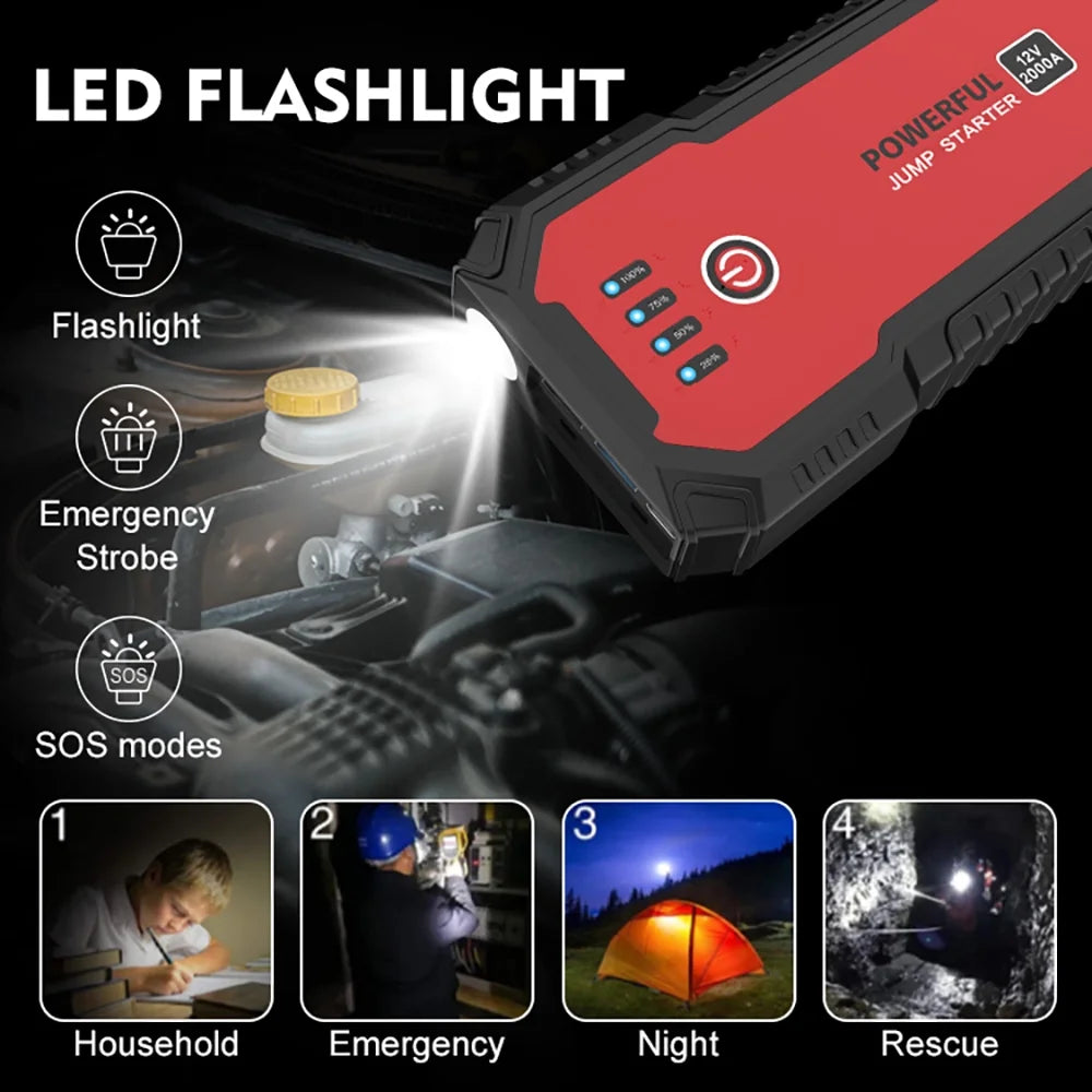 Car Jump Starter 12V 20000mAh with USB Quick Charge 3.0 and Smart Clip T881