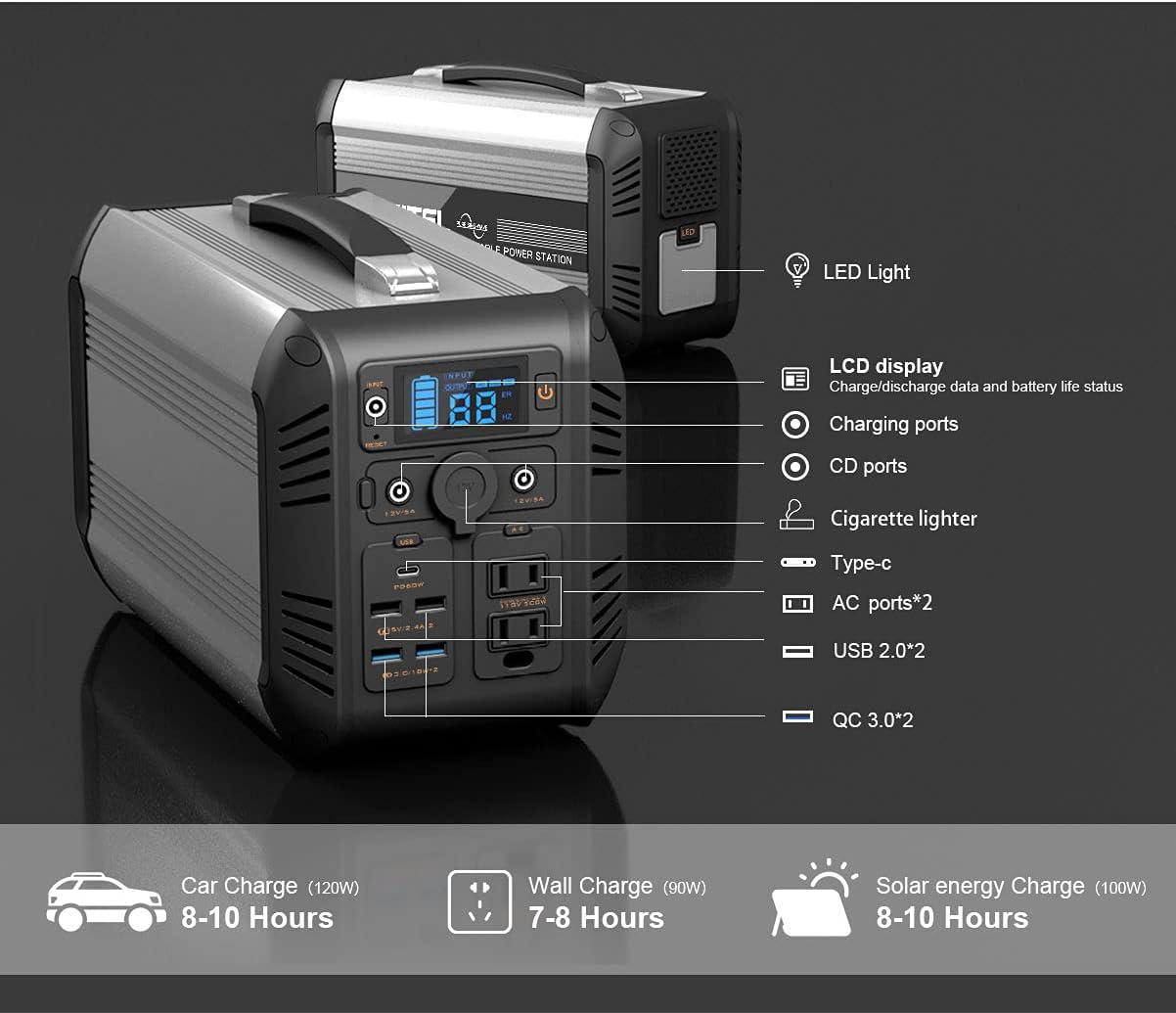 192000mAh 614.4Wh LiFePO4 110V 500W Portable Power Station with AC Outlet L89093