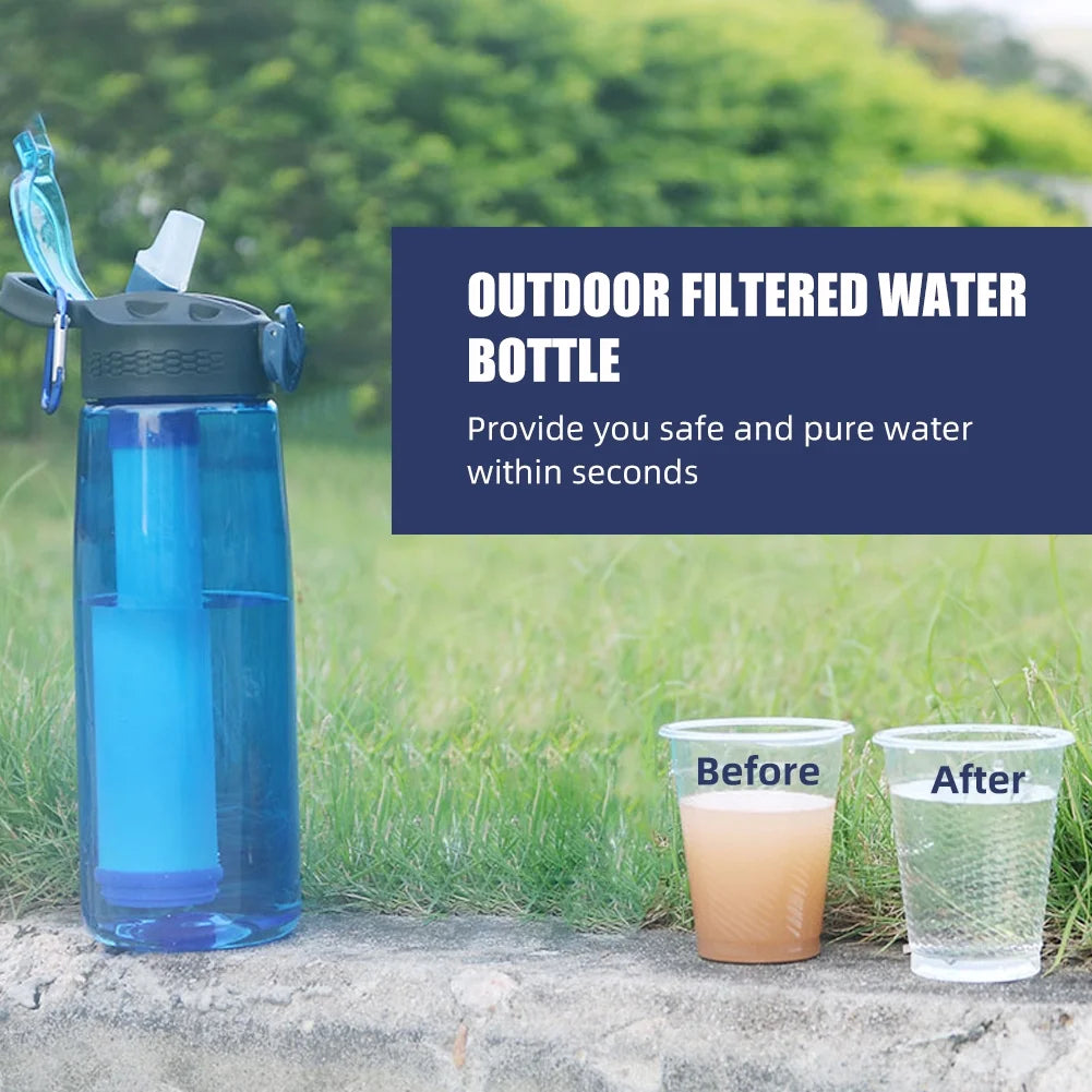 Blue Tritan Travel Bottle with Filter Lockable Lid E783378