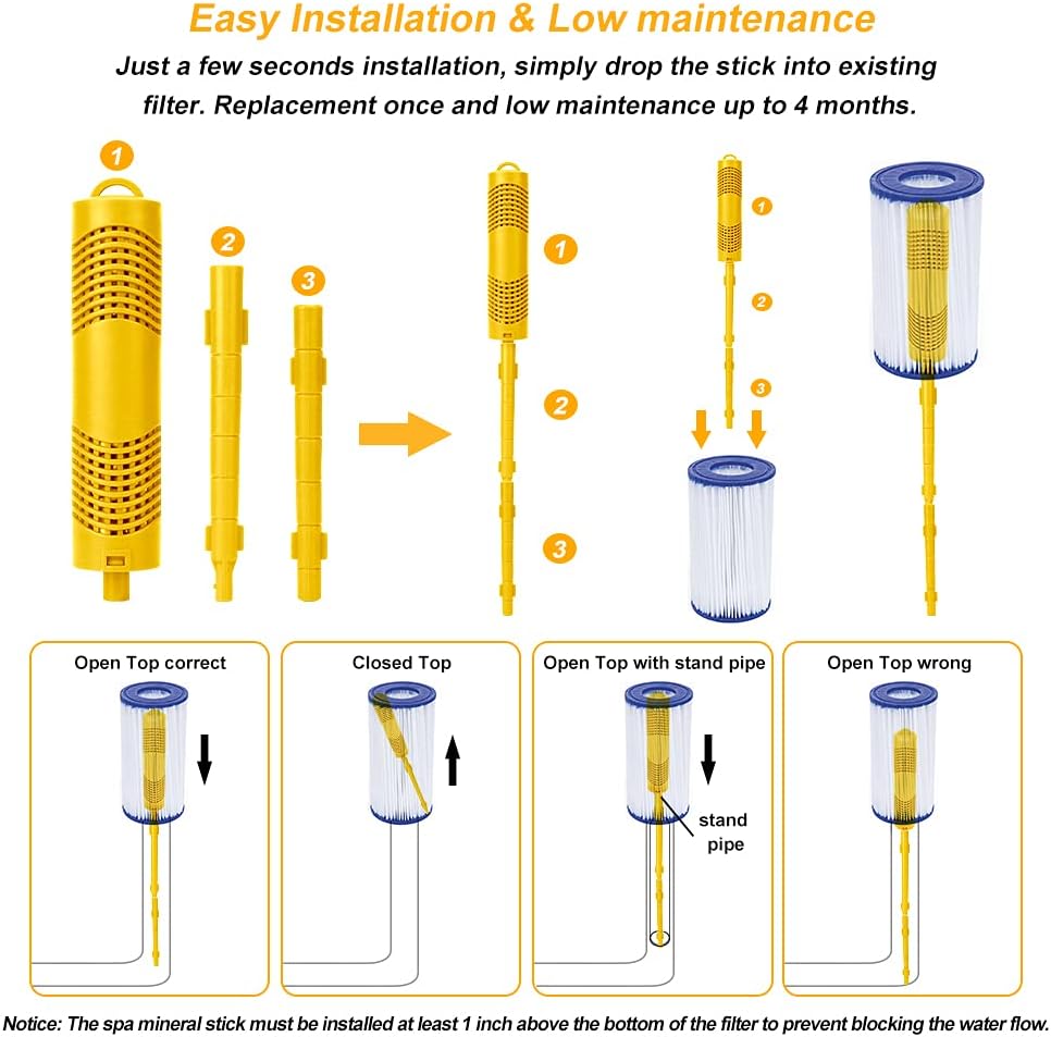 Spa Mineral Stick 4 Pack Hot Tub Filter with 4 Months Lifetime Cartridge Universal (Yellow) Pack of 2 F643