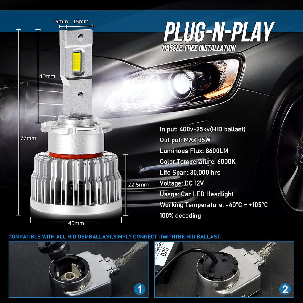 D2S LED Headlight Bulbs Conversion Kit, 8600LM 6000K 35W, D2R LED Headlights B77802