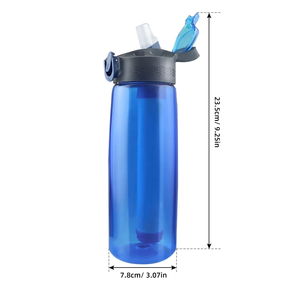 Blue Tritan Travel Bottle with Filter Lockable Lid E783378