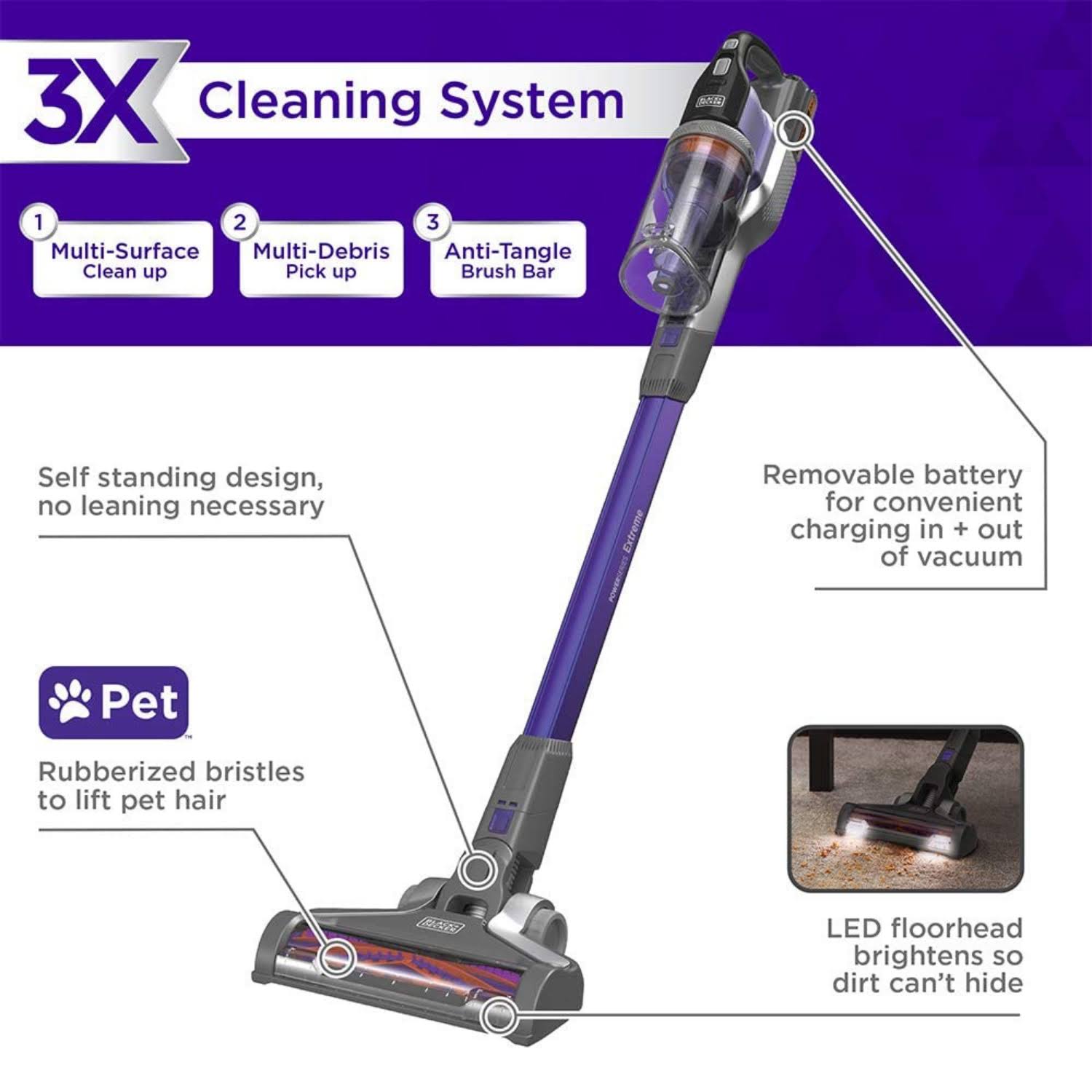 Stick Vacuum Cordless Bagless T915187