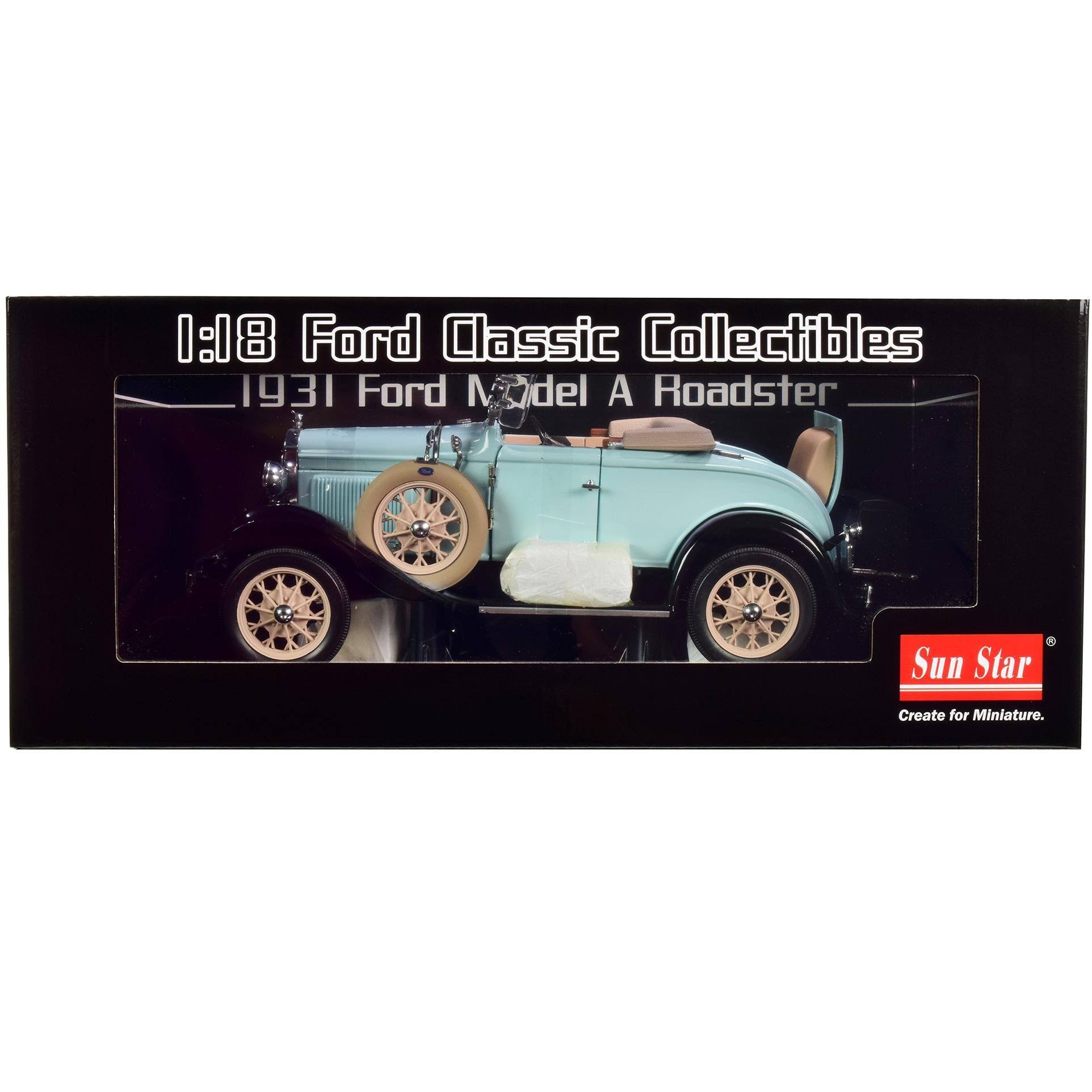 Powder Blue 1/18 Diecast Model Car Y670