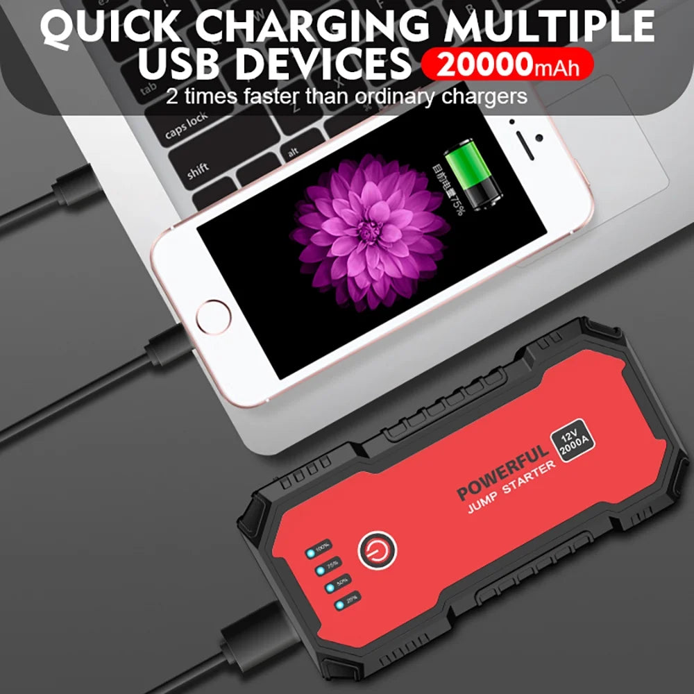 Car Jump Starter 12V 20000mAh with USB Quick Charge 3.0 and Smart Clip T881