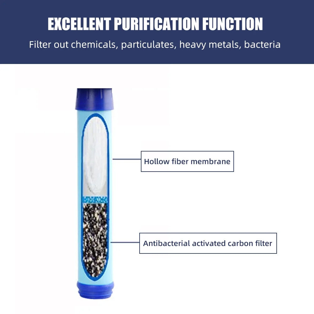 Blue Tritan Travel Bottle with Filter Lockable Lid E783378