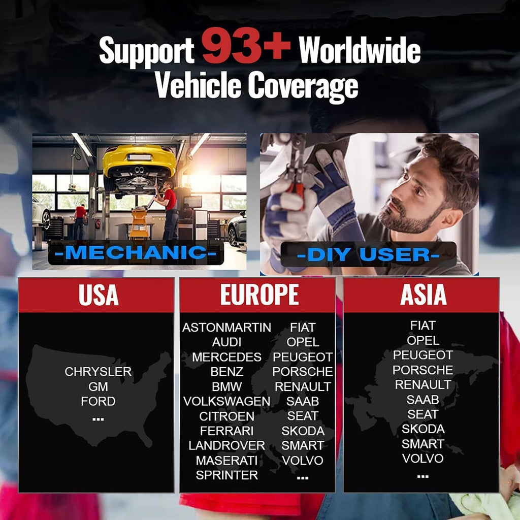 OBD2 Scanner Code Reader with 28 Reset Automotive Scan Tool Q49461