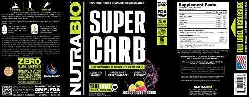Raw Unflavored Carb Supplement U21610