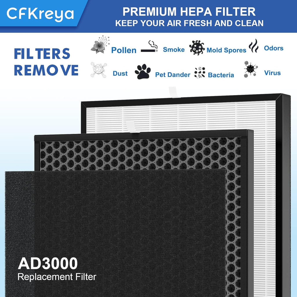 H13 True HEPA Filter & Carbon Filters & Pre-Filters D7367