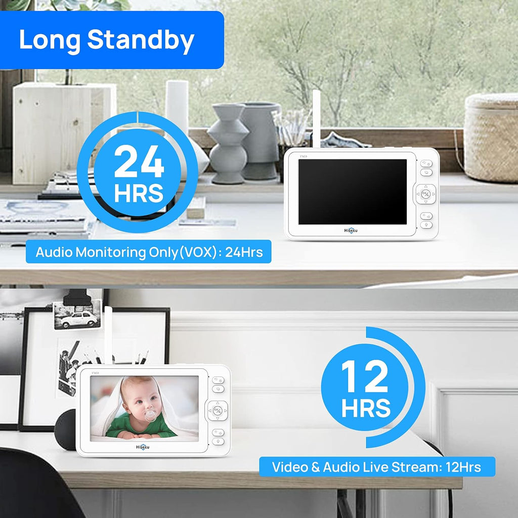 1080P Wireless Baby Monitor with Night Vision I10141