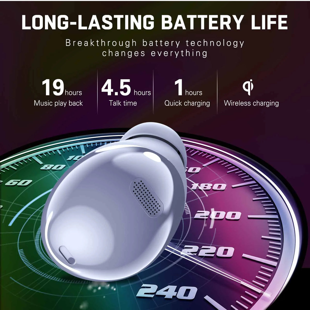 Amethyst Purple True Wireless Bluetooth Earbuds with Charging Case R130
