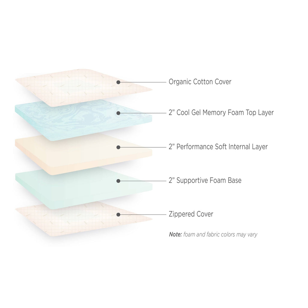 6-Inch Gel Memory Foam Mattress C2707