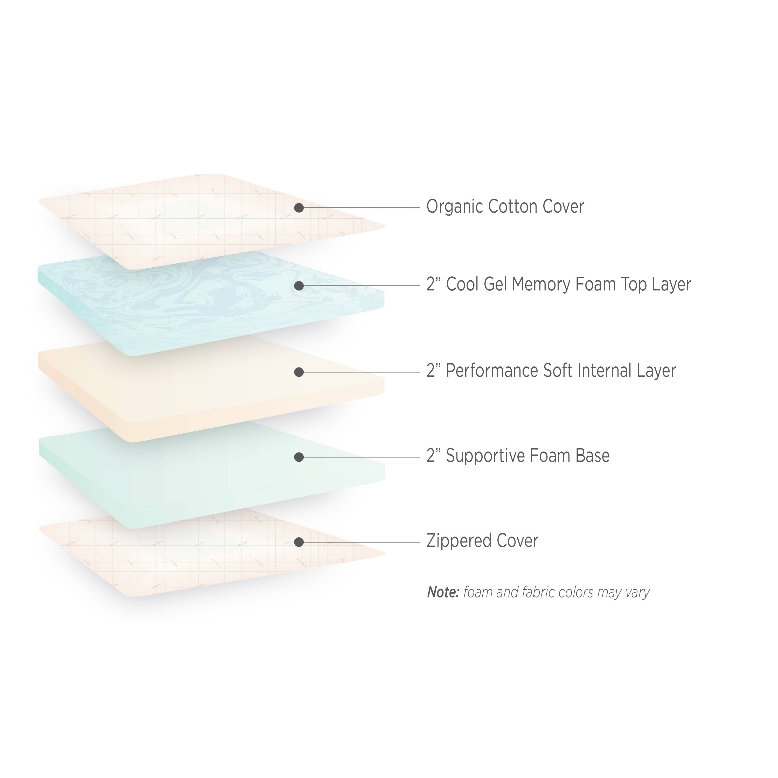 6-Inch Gel Memory Foam Mattress C2707