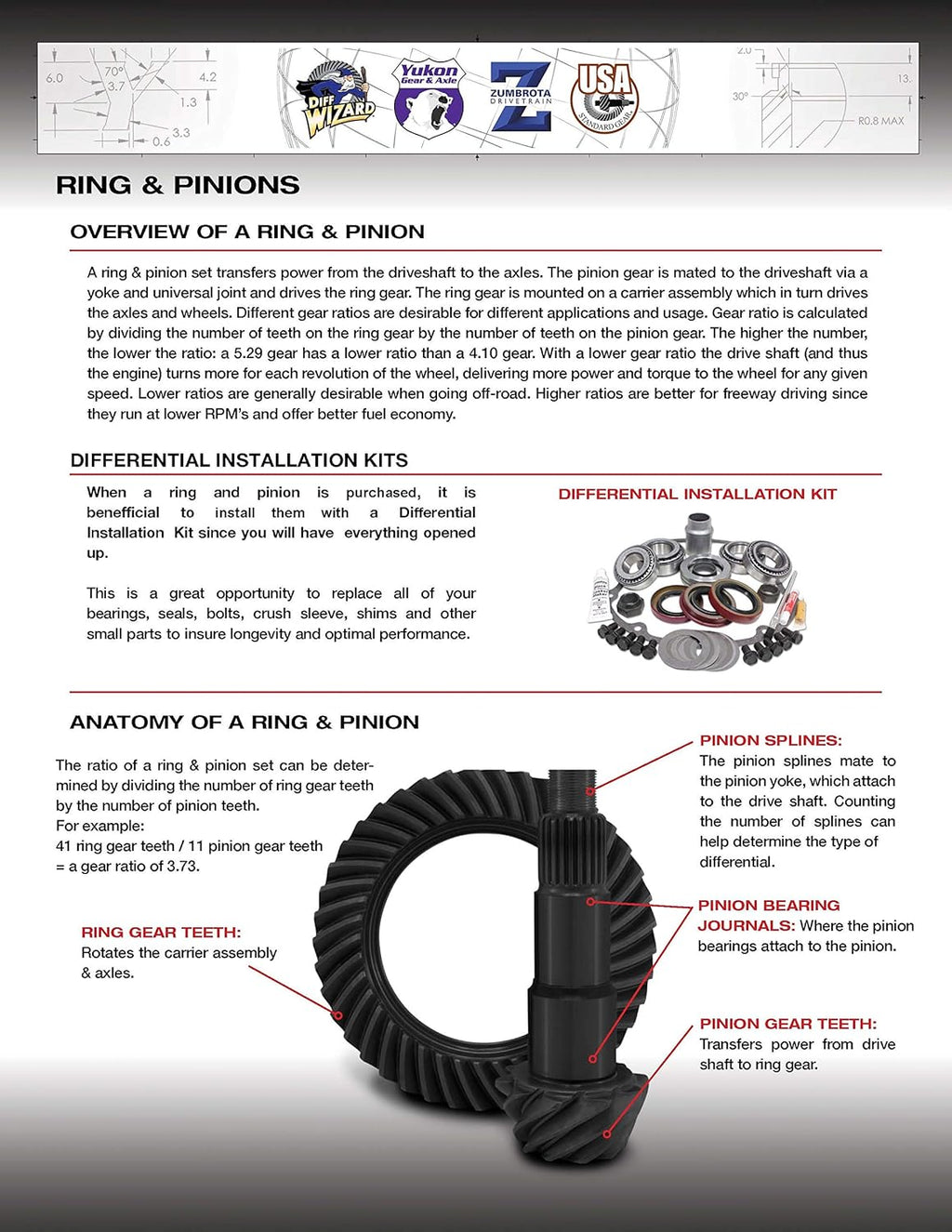 Ring & Pinion Gear Set for Dana 44 X47437
