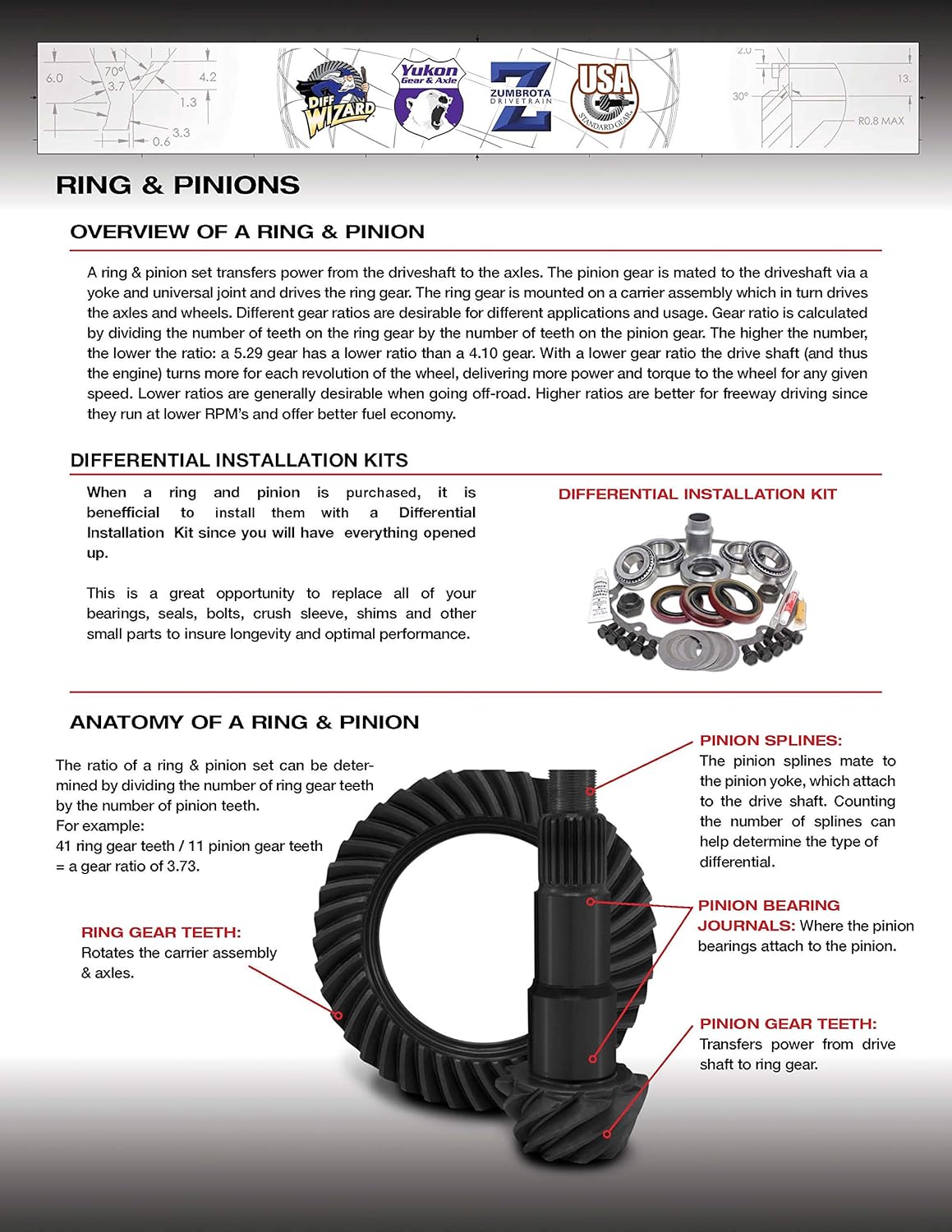 Ring & Pinion Gear Set for Dana 44 X47437