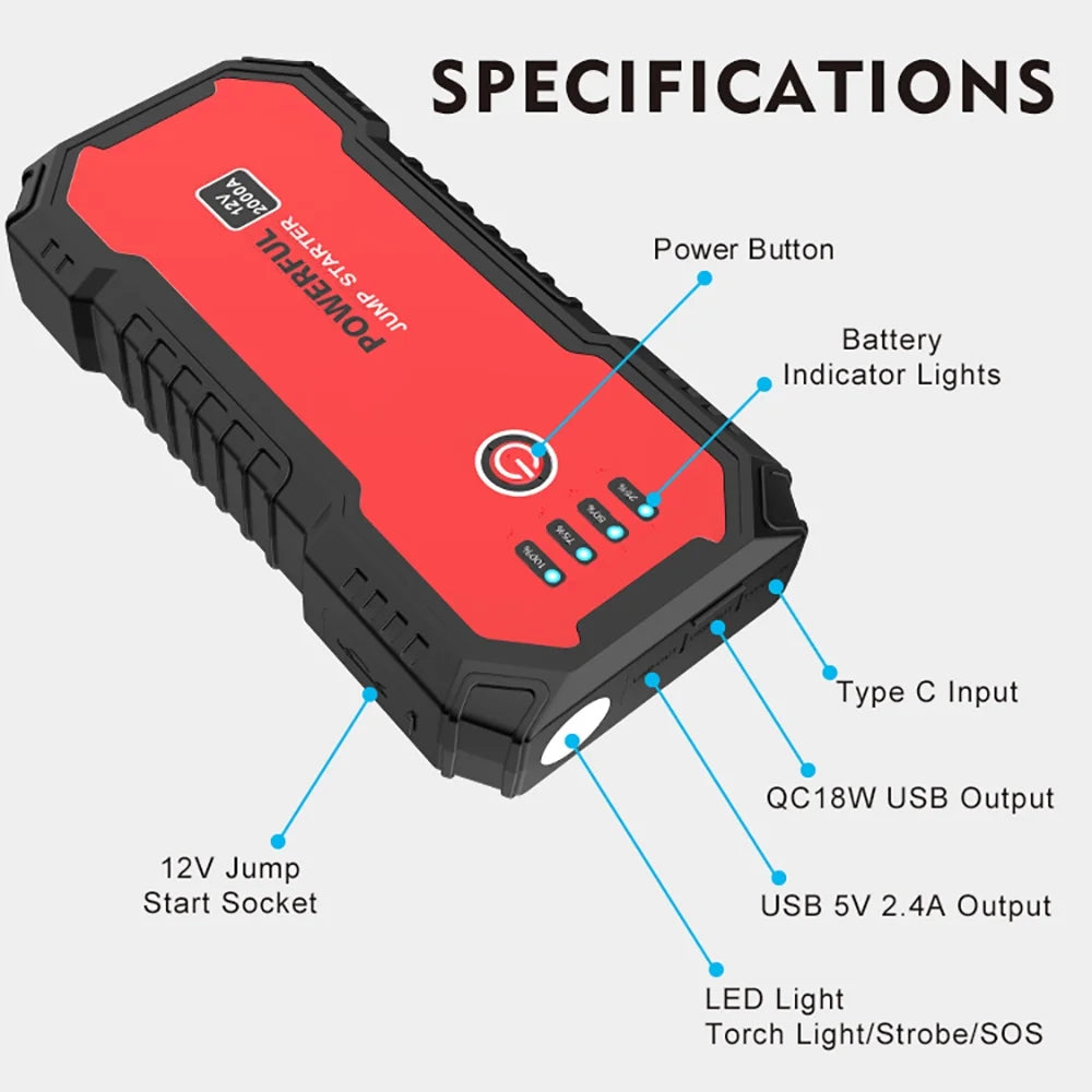 Car Jump Starter 12V 20000mAh with USB Quick Charge 3.0 and Smart Clip T881
