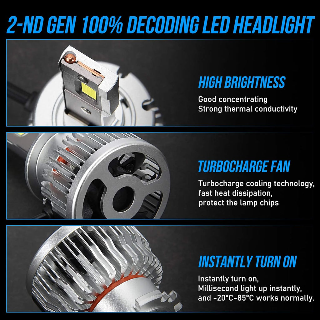 D2S LED Headlight Bulbs Conversion Kit, 8600LM 6000K 35W, D2R LED Headlights B77802