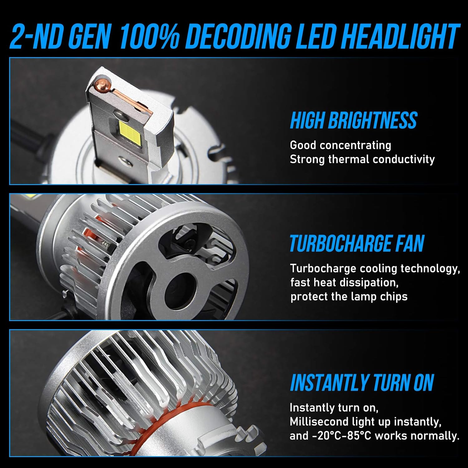 D2S LED Headlight Bulbs Conversion Kit, 8600LM 6000K 35W, D2R LED Headlights B77802