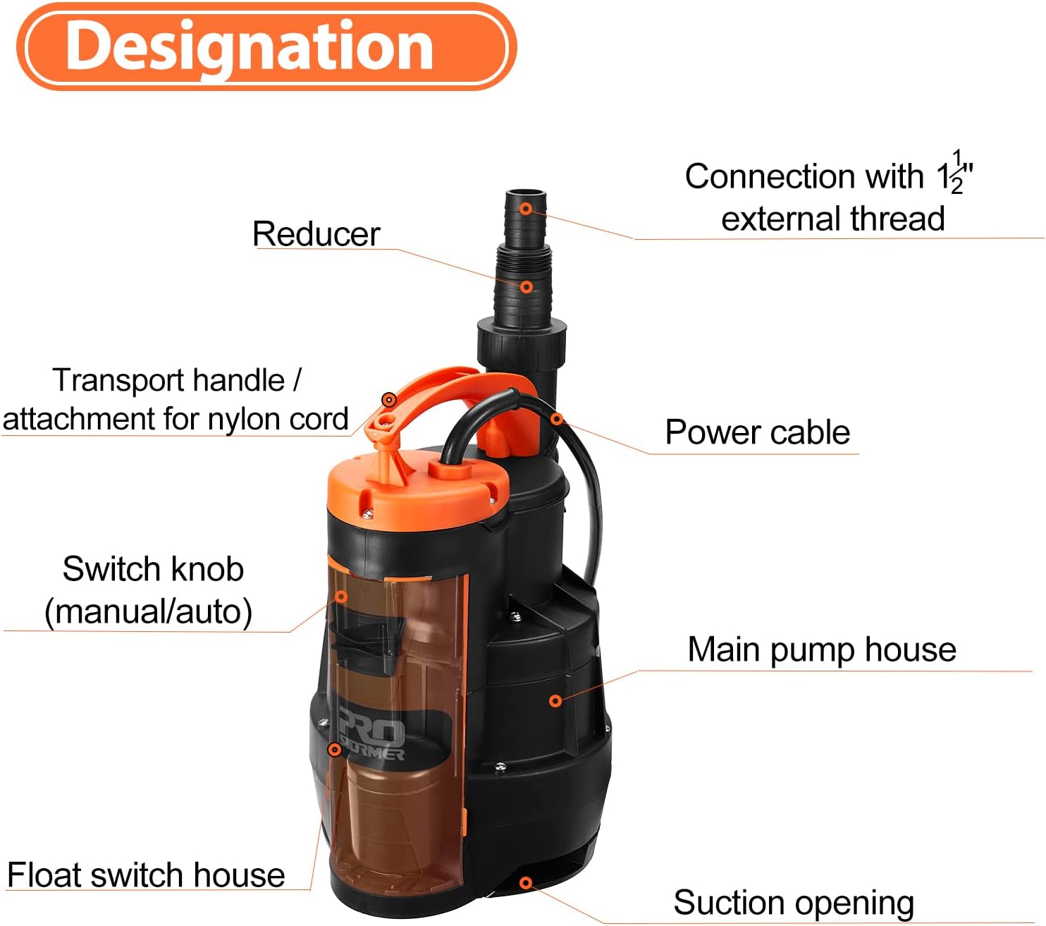 Submersible Clean/Dirty Water Pump with Float Switch, Pack of 2 V648