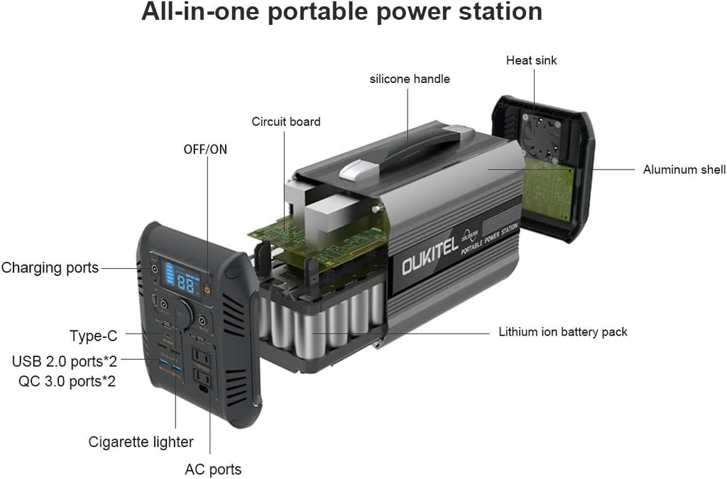 192000mAh 614.4Wh LiFePO4 110V 500W Portable Power Station with AC Outlet L89093