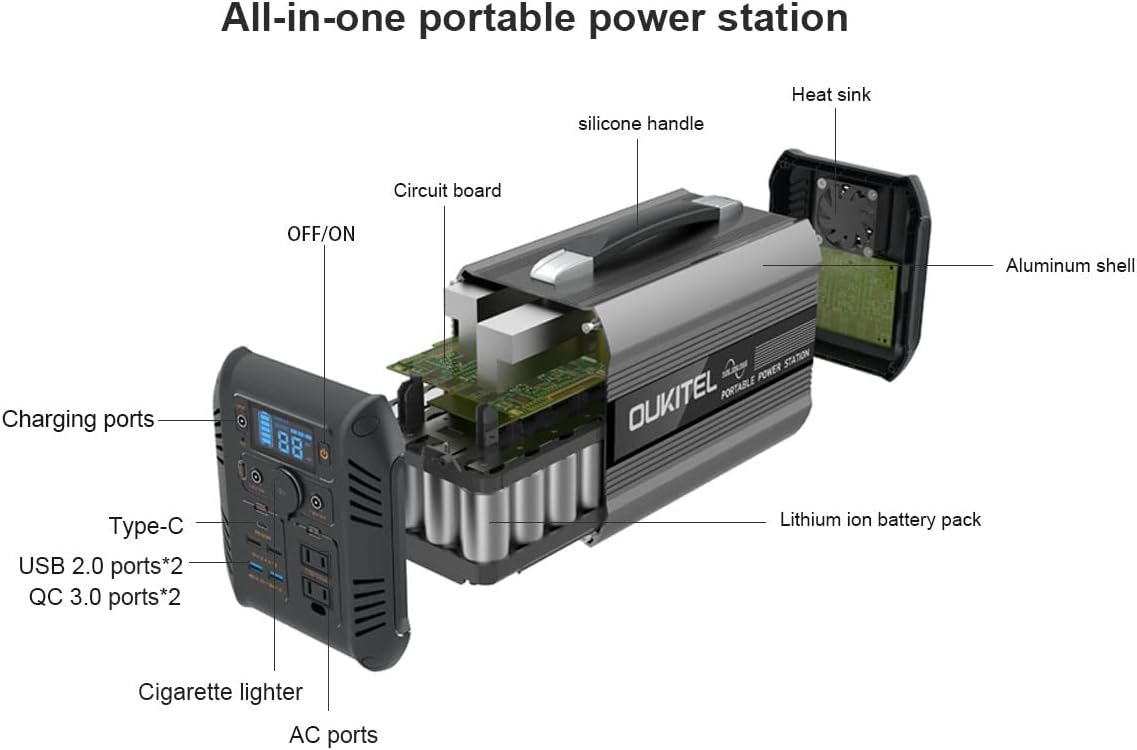 192000mAh 614.4Wh LiFePO4 110V 500W Portable Power Station with AC Outlet L89093