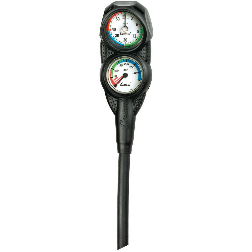 Mini 2 Gauge Console T516
