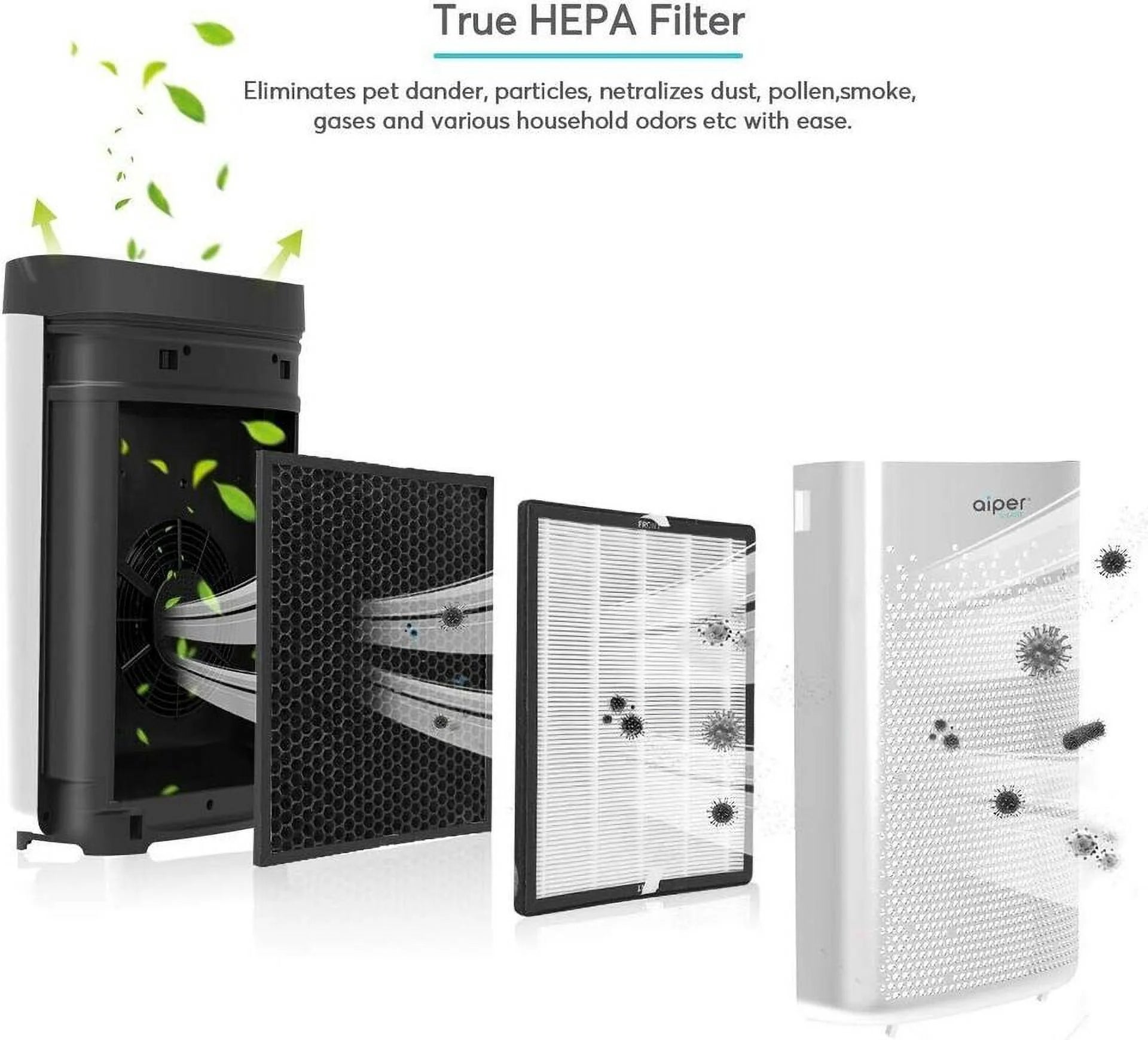 Open Box AIPER Air Purifier KJ200 - WHITE W6132