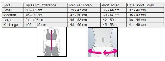 Hyper Extension Spinal Orthosis W24571
