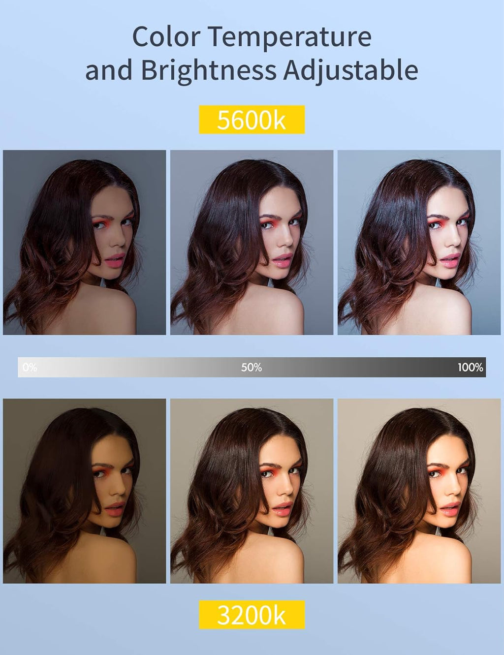 LED Video Soft Light Panel, Dual Rechargeable Battery, Dimmable 3200K-5600K, CRI95+, Pack of 2 K697