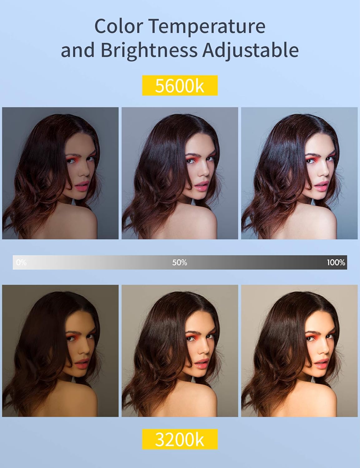 LED Video Soft Light Panel, Dual Rechargeable Battery, Dimmable 3200K-5600K, CRI95+, Pack of 2 K697