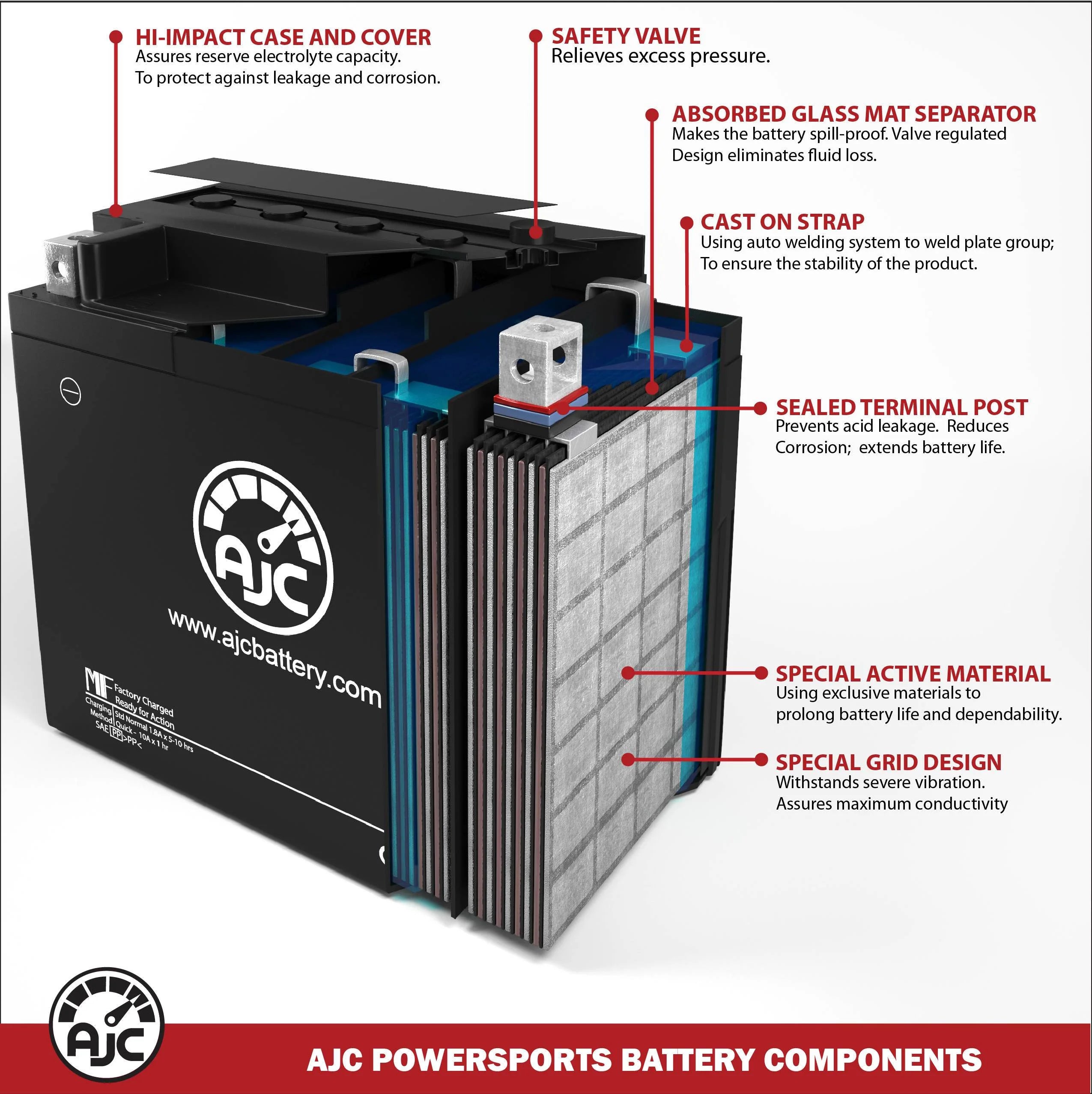 Ski-Doo GSX SE 600 HO 594CC 12V Snowmobile Replacement Battery (2014-2015) X665035