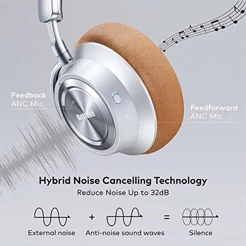Noise Cancelling Bluetooth Headphones C7523