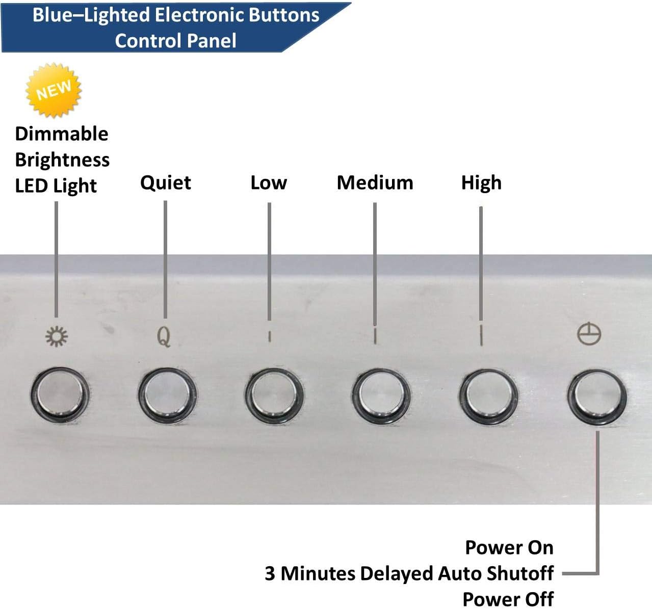 Stainless Steel Under Cabinet Range Hood with 2 LED Lights E92770