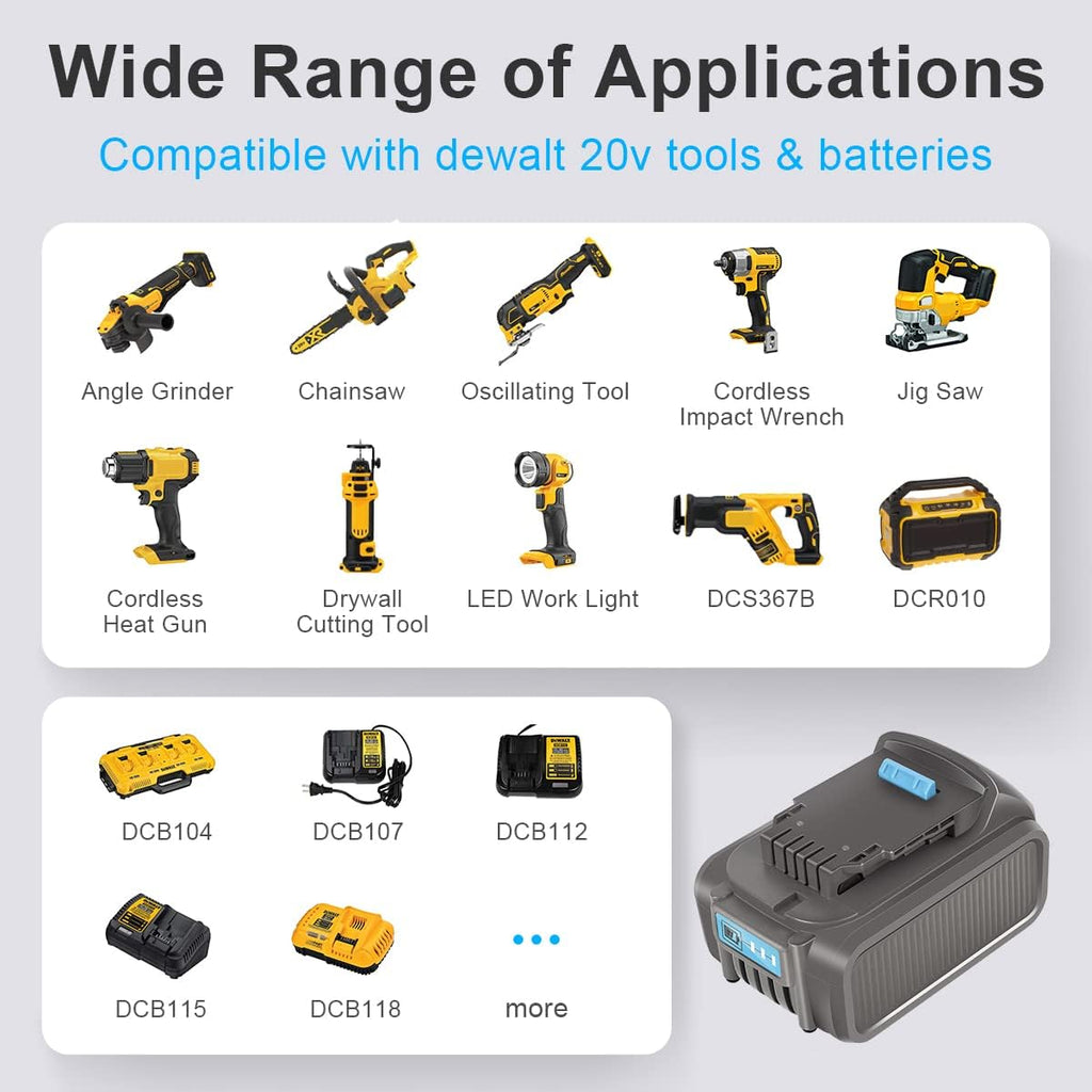 20V 6.0Ah Battery with LED Indicator G128923