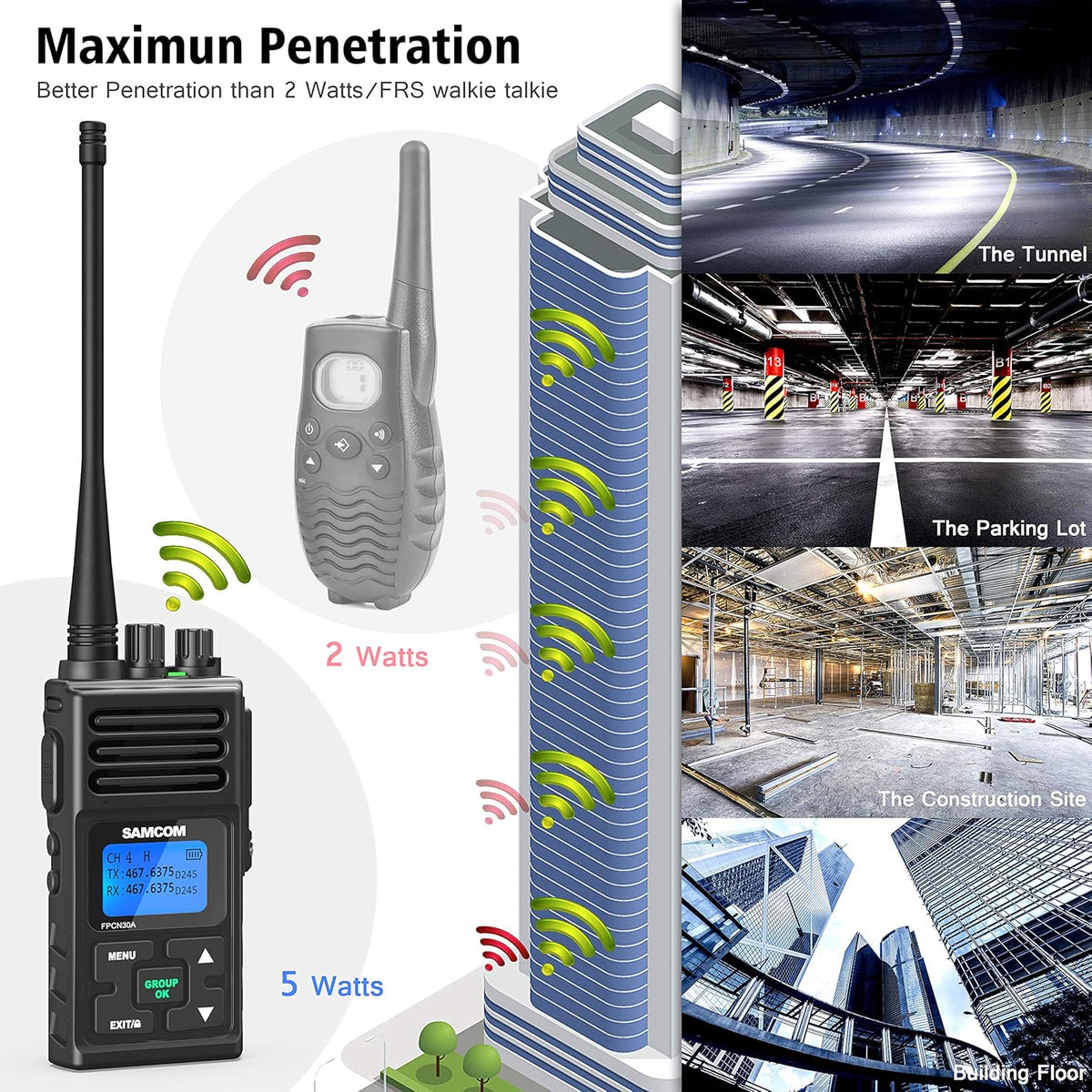 6 Packs UHF Two Way Radio with Earpieces N70262
