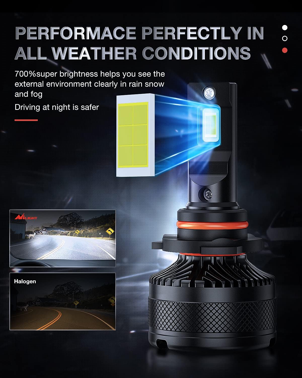 9005 LED Headlight Bulbs, 6000K Cool White, 2-Pack I536593