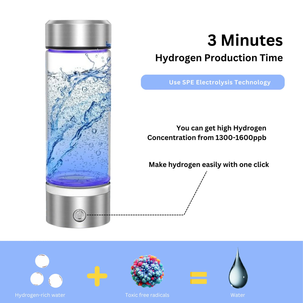Rechargeable Hydrogen Water Bottle 420 ml A61722