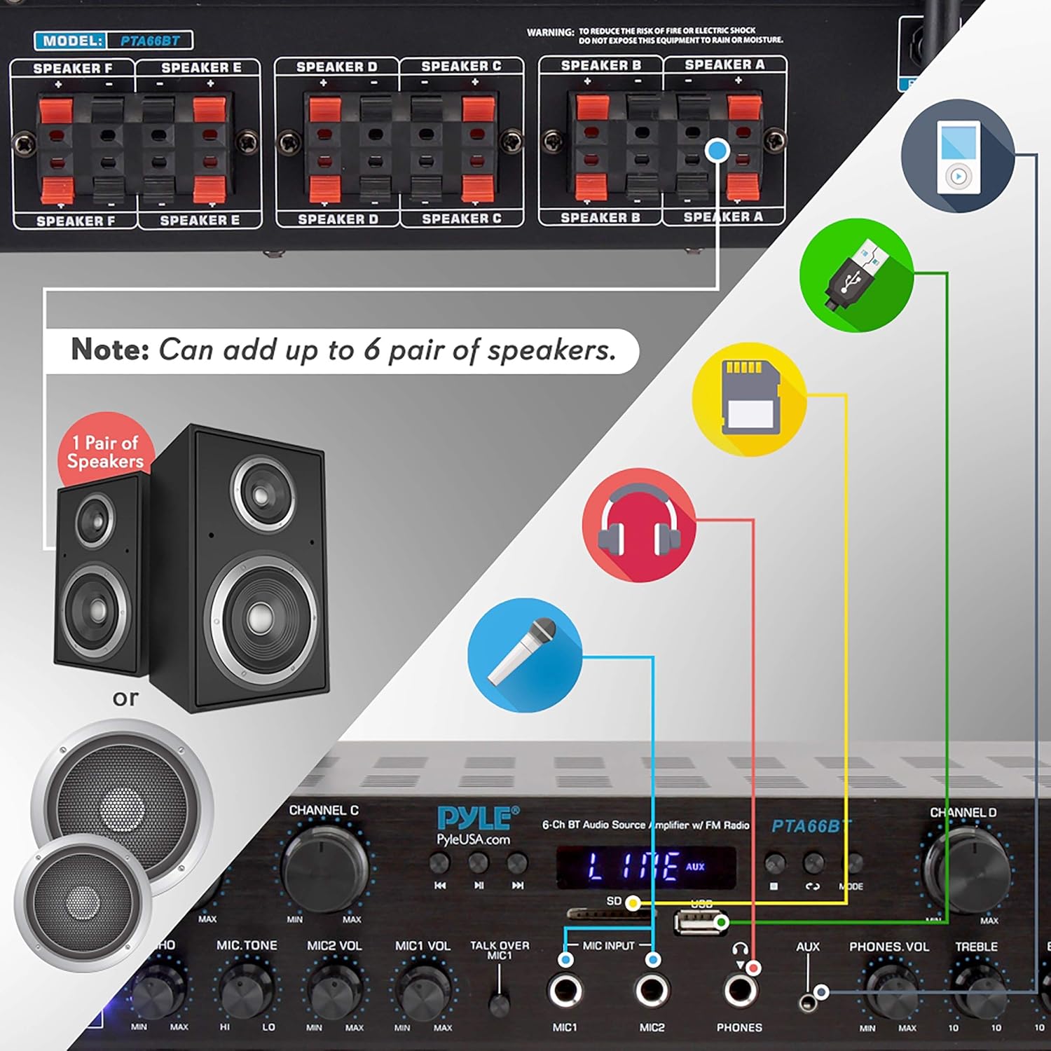 6 Channel 600 Watt Bluetooth Stereo Receiver Amplifier with Digital LCD X9270