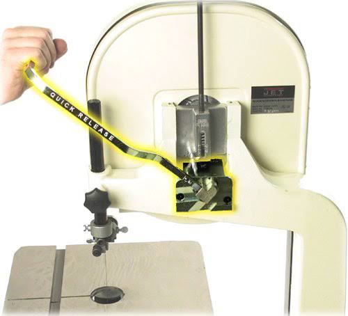 Quick Release Band Saw Blade Tension Toggle N774167