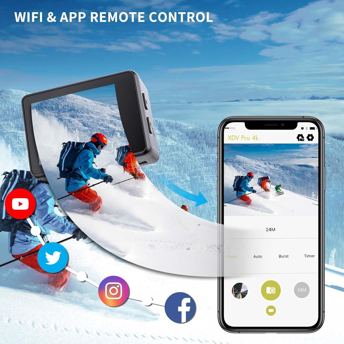 4K 30FPS 24MP Dual Screen Waterproof Action Camera with EIS, Wi-Fi, 2X1350 Batteries and Accessories O48966