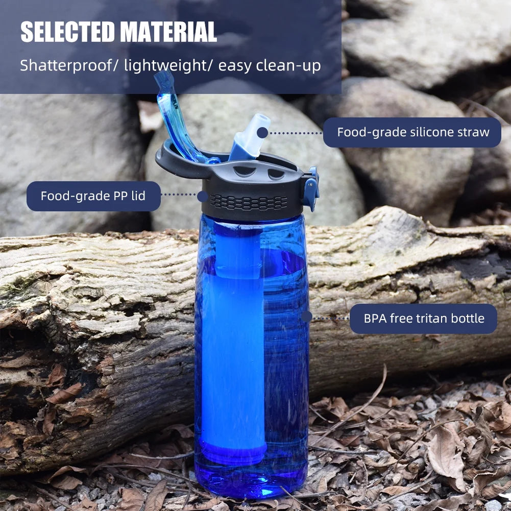 Blue Tritan Travel Bottle with Filter Lockable Lid E783378