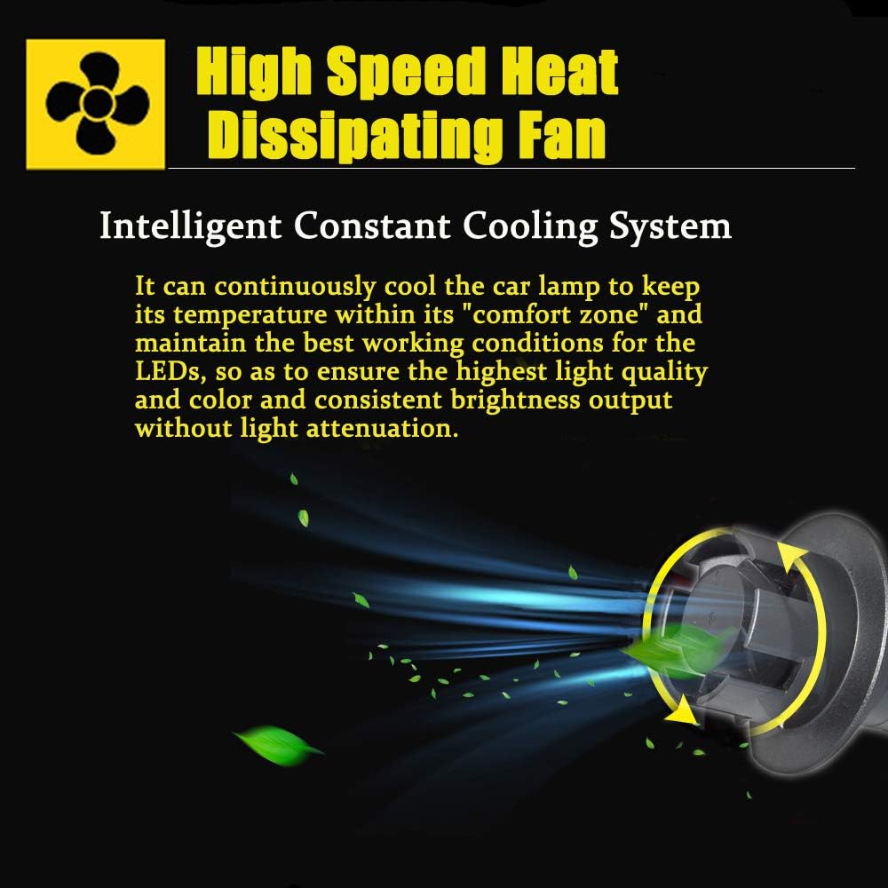 9006 LED Headlight Bulb HB4, 12000lm 6500k, High/Low Beam, CSP Chips, Pack of 2 Q16837
