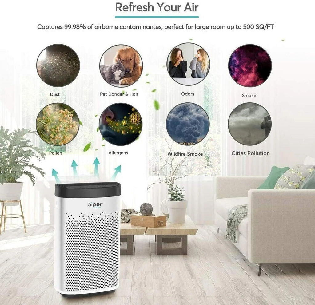 Open Box AIPER Air Purifier KJ200 - WHITE W6132
