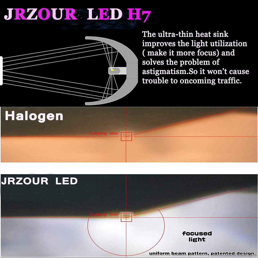 9006 LED Headlight Bulb HB4, 12000lm 6500k, High/Low Beam, CSP Chips, Pack of 2 Q16837